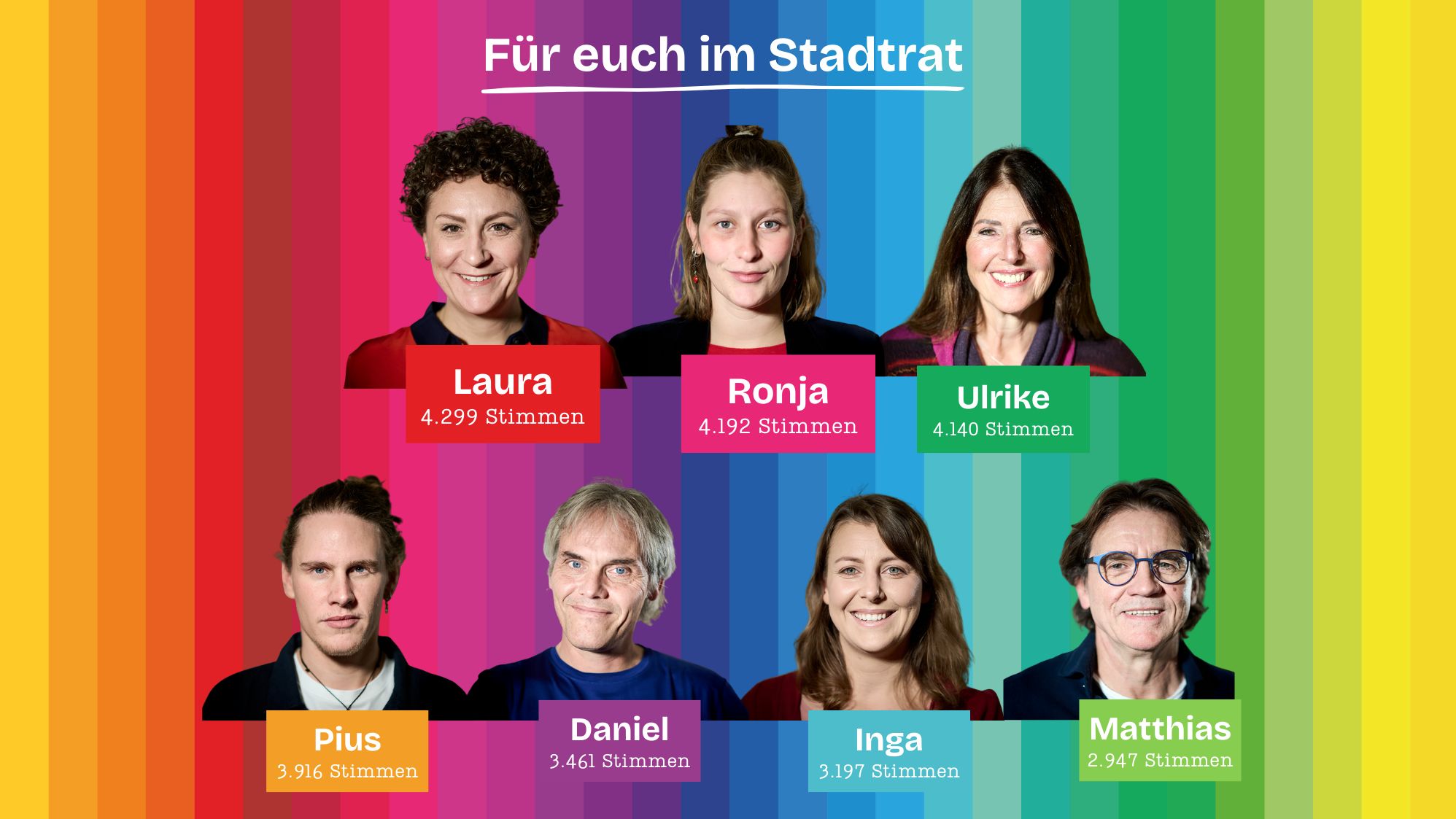 Für euch im Stadtrat (2000 x 1500 px) (2000 x 1123 px)